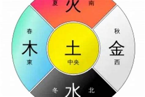 蓝色 五行|蓝色代表什么寓意 蓝色在五行中属什么→MAIGOO知识